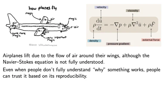 Formalizing Mathematics: Why and How