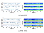 PPSD GAN: PPSD-informed Generative Model for Ambient Seismic Noise Synthesizing