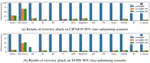 OPC: One-Point-Contraction Unlearning Toward Deep Feature Forgetting