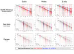 Broadband Ground Motion Synthesis by Diffusion Model with Minimal Condition