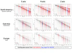 Broadband Ground Motion Synthesis by Diffusion Model with Minimal Condition